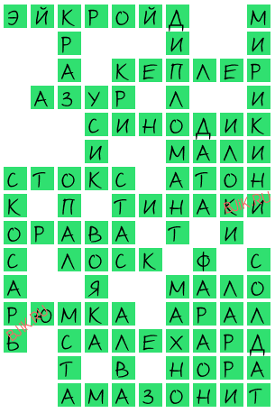 сканворд 19677