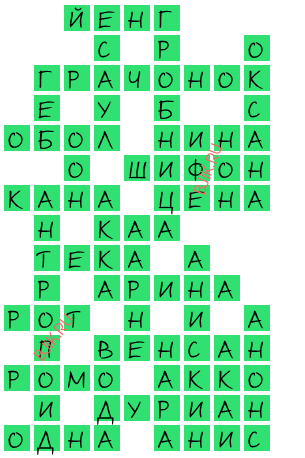 сканворд 19704