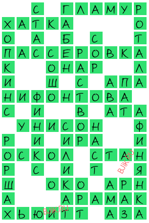 сканворд 19721