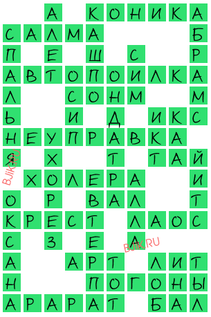 сканворд 19723
