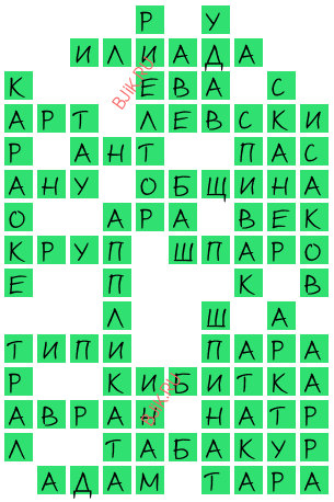 сканворд 19726