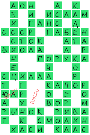 сканворд 19727