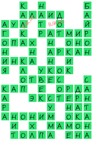 сканворд 19743