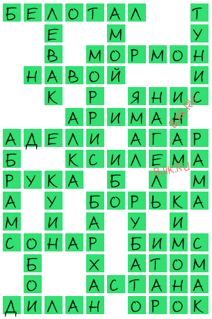 сканворд 19745