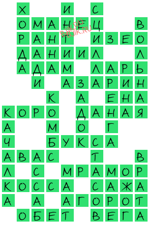 сканворд 19746