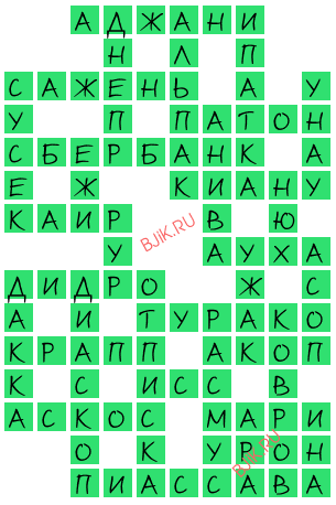 сканворд 19754