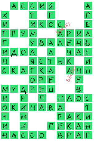 сканворд 19775