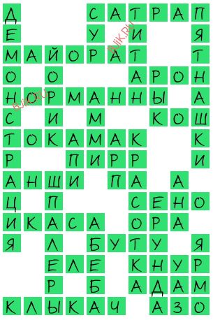 сканворд 19777