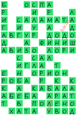 сканворд 19788