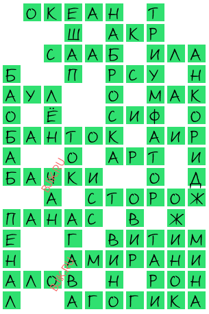 сканворд 19844
