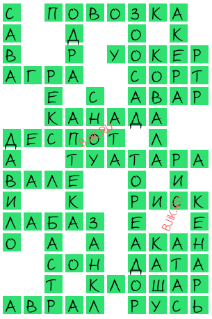 сканворд 19846