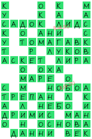 сканворд 19847