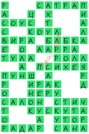 сканворд 19854