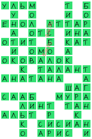 сканворд 19868