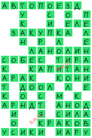 сканворд 19880