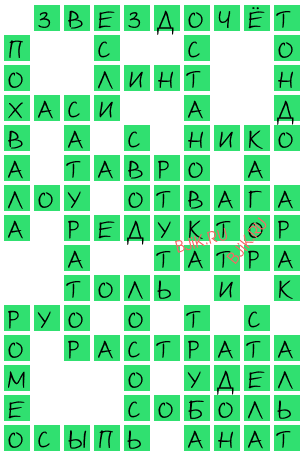 сканворд 19905