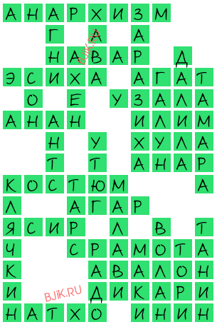 сканворд 19936
