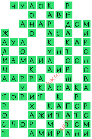 сканворд 19982