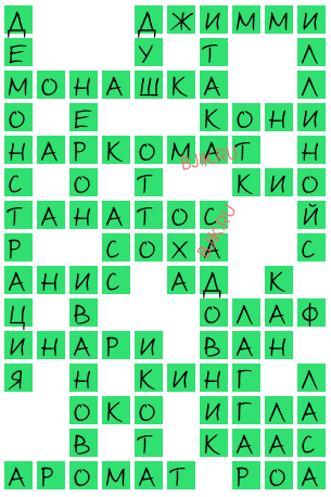 сканворд 19992