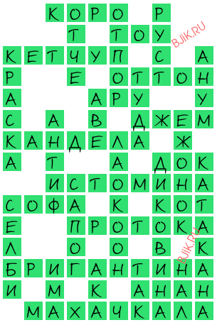 сканворд 20012