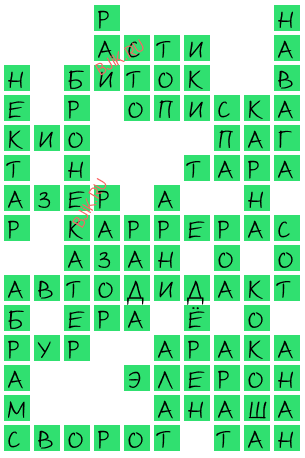 сканворд 20018
