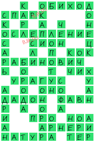 сканворд 20062