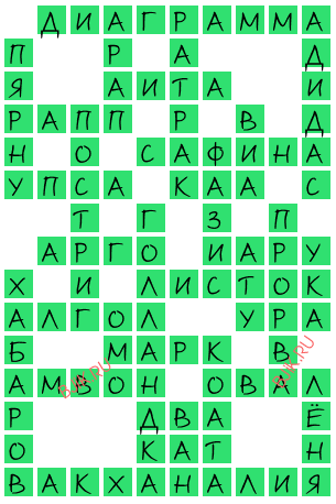 сканворд 20078