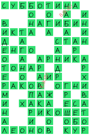 сканворд 20081