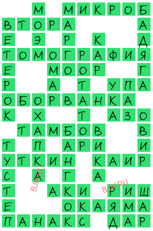 сканворд 20105