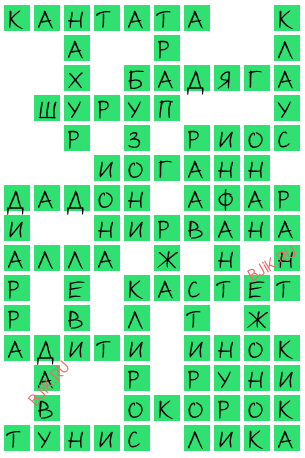 сканворд 20115