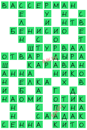 сканворд 20117