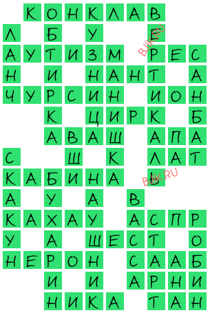 сканворд 20118