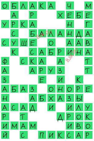 сканворд 20123