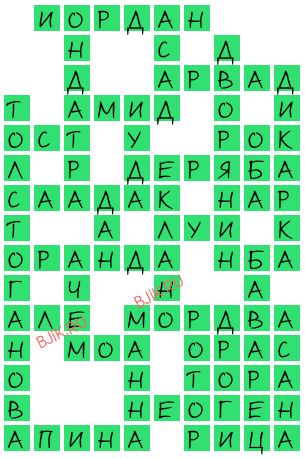 сканворд 20124