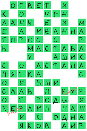 сканворд 20126