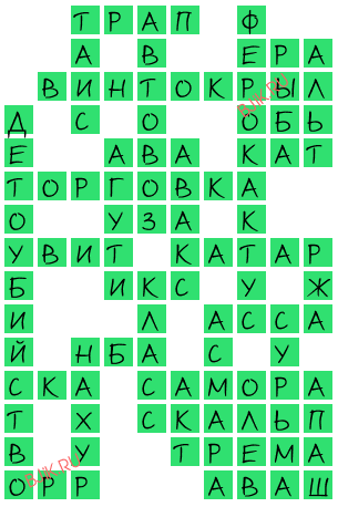 сканворд 20137