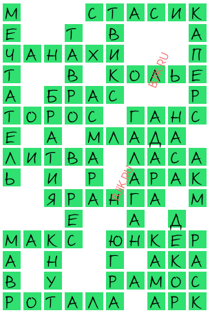 сканворд 20153