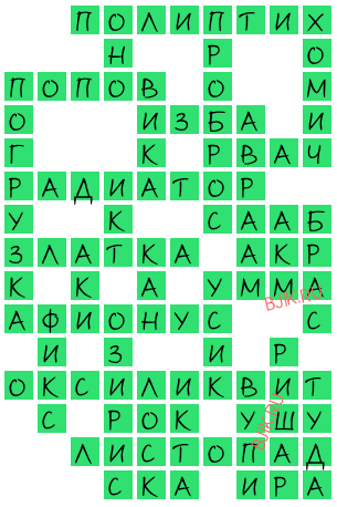 сканворд 20156