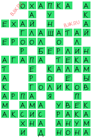 сканворд 20158