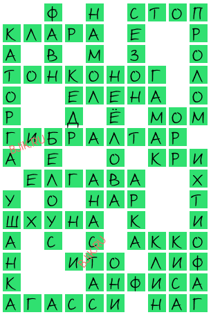 сканворд 20166