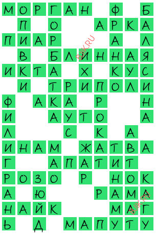 сканворд 20172