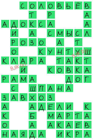 сканворд 20182