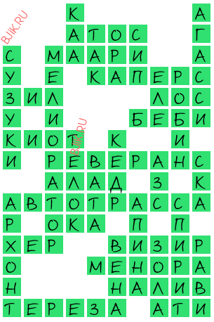 сканворд 20192
