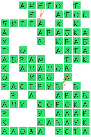 сканворд 20194