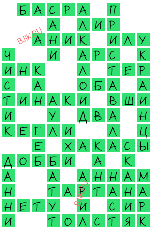 сканворд 20218