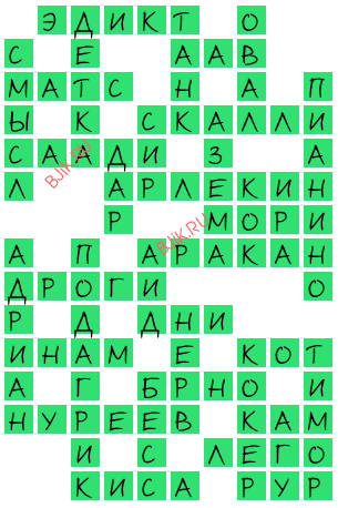сканворд 20219