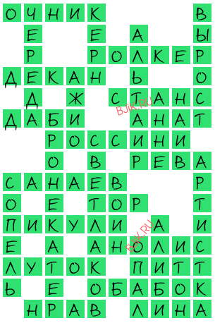 сканворд 20222