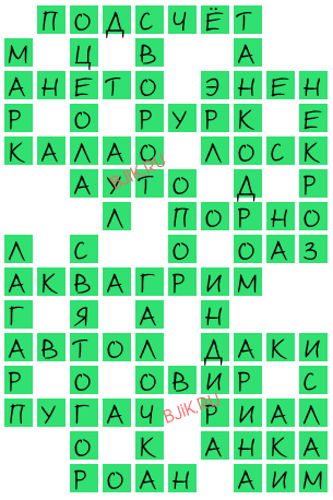 сканворд 20223
