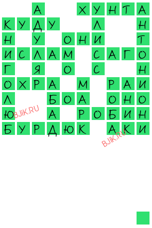 сканворд 20225