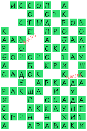 сканворд 20230